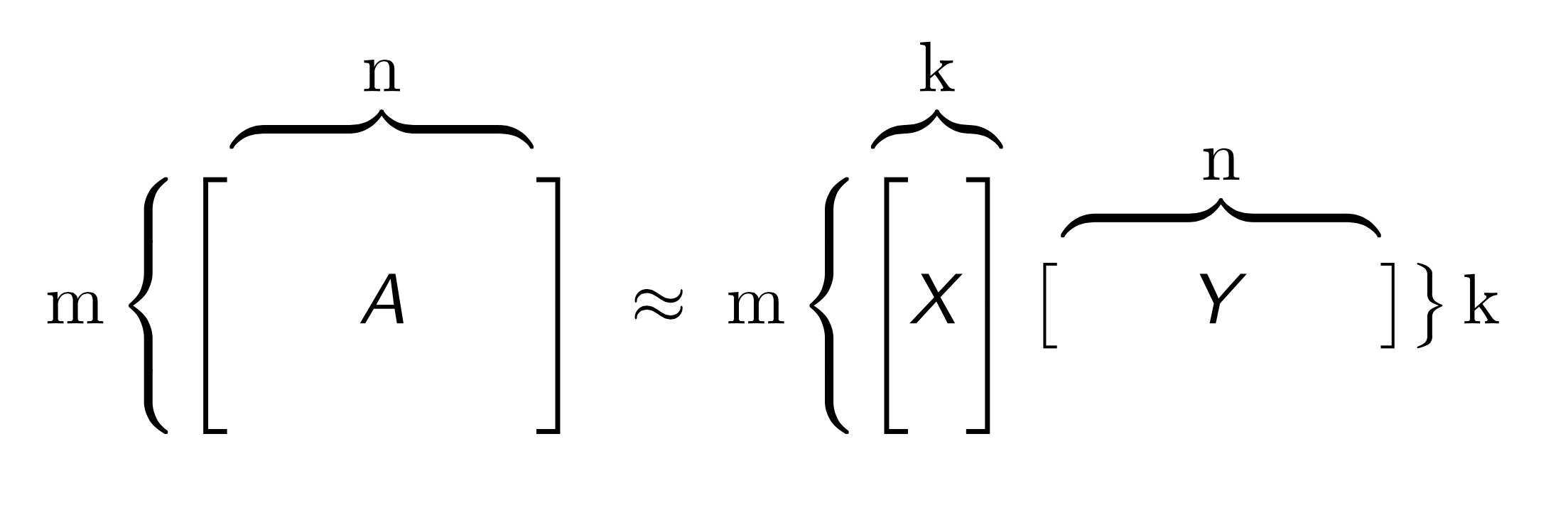 GLRM Matrix Decomposition